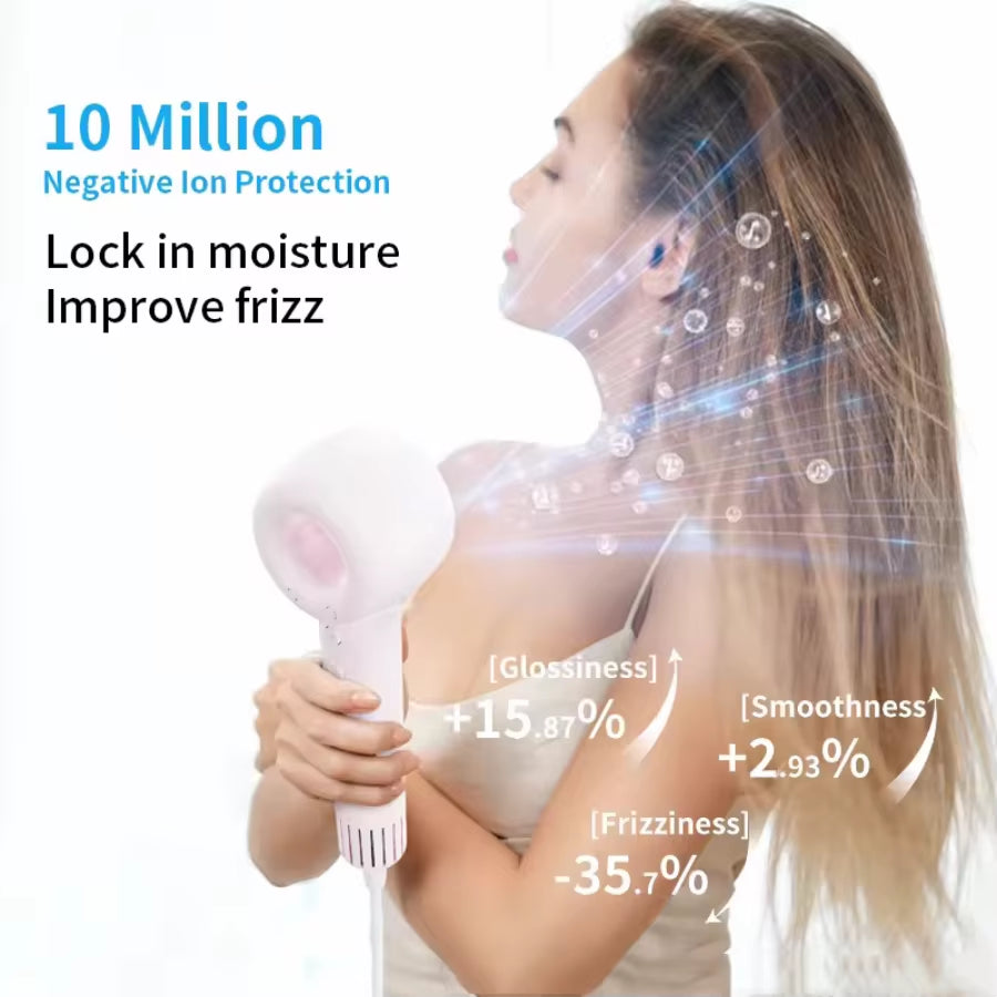 High Speed Hair Dryers Negative Ion Hair Care Quick Dry Professinal Leafless Hair Dryer Personal Styling Salon Appliance