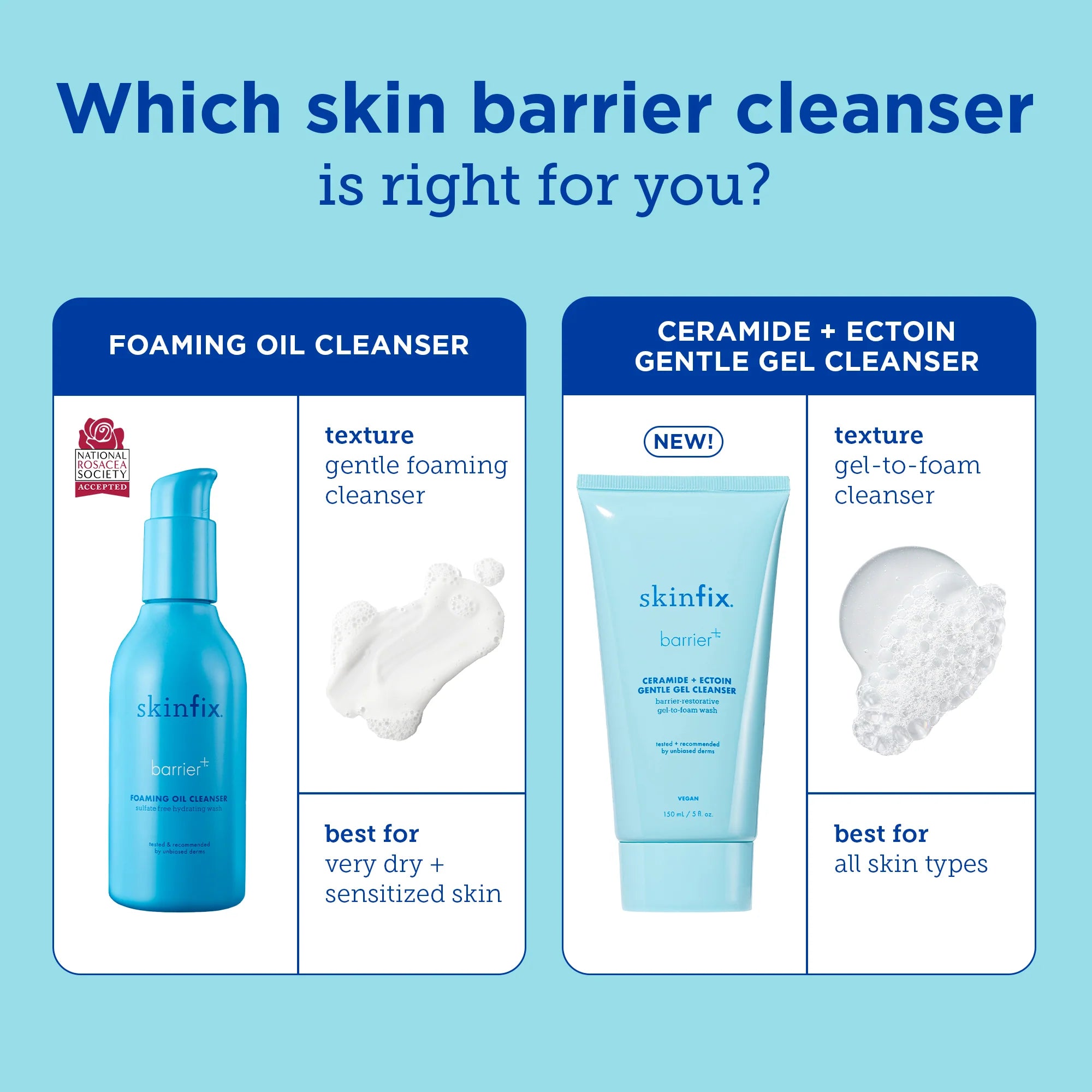 Barrier+ Ceramide + Ectoin Gentle Gel Cleanser
