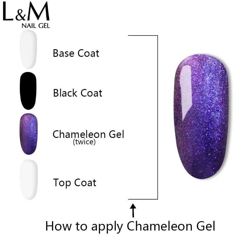 ibdgel Gel Nail Polish Phantom Chameleon Hybrid Varnishes Set Manicure Decoration Base Top For Nails UV LED Lamp Art Lacquer