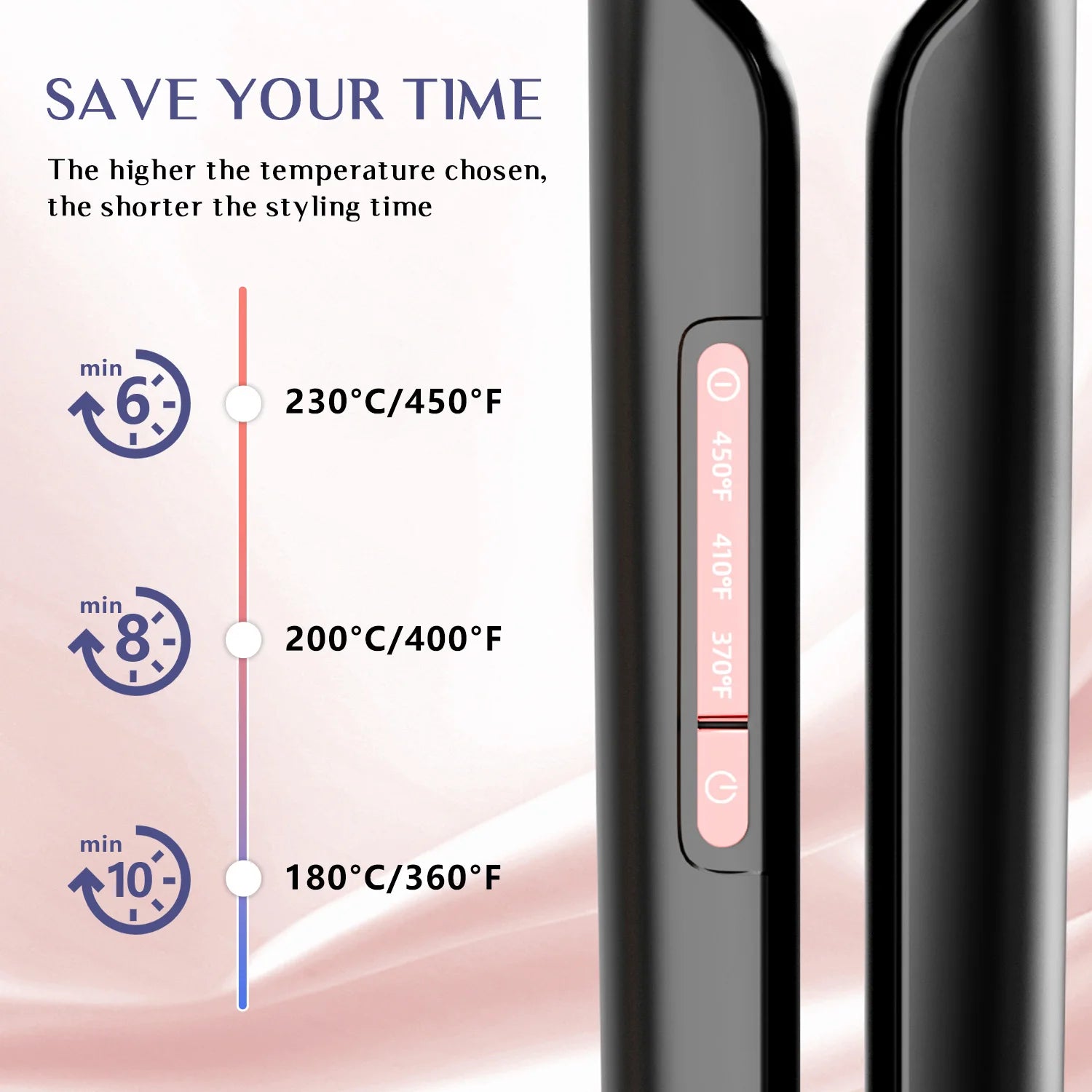 Hair Straighteners Air Suspended Plates for Hair Care