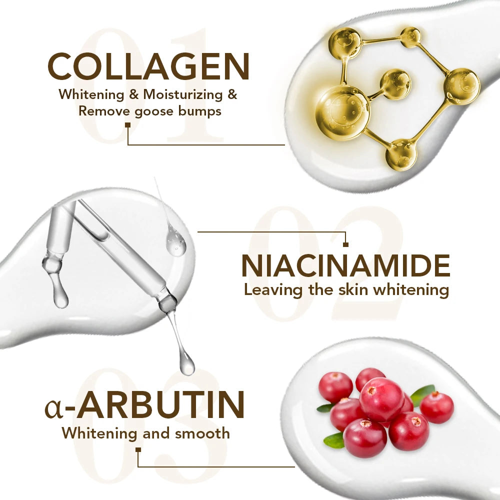 AILKE Moisturizing Whitening Body Lotion Black Spot Corrector With Nicotinamide Arbutin Anti-Wrinkle Brightening Skin Care Cream