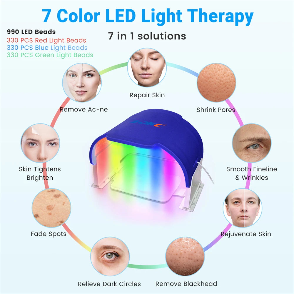 ZJKC 990 Beads LED Light Face Therapy Mask Phototherapy for Skin Rejuvenation Whitening 7 in 1 Aesthetic Professional Led Mask