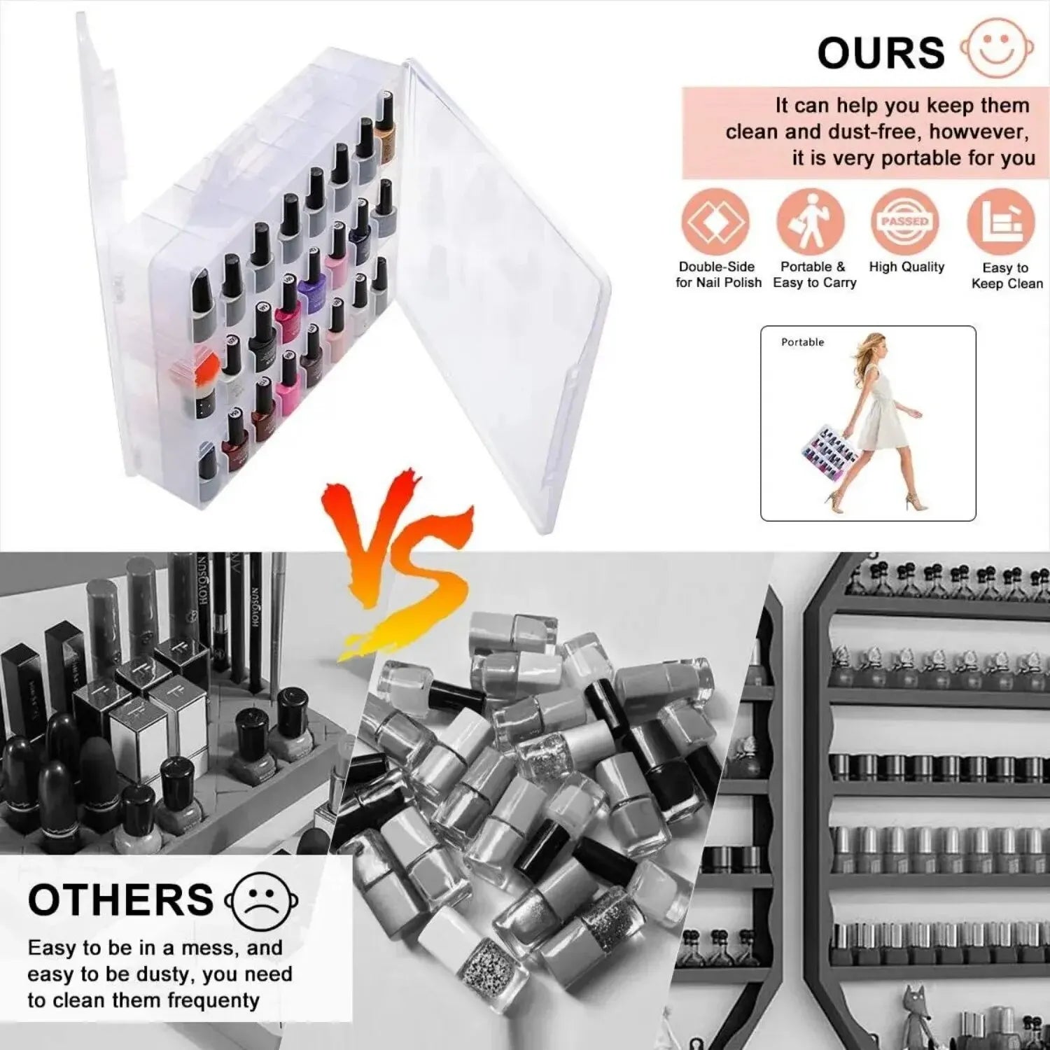 Portable Nail Polish Organizer Clear Double Side Nail Polish