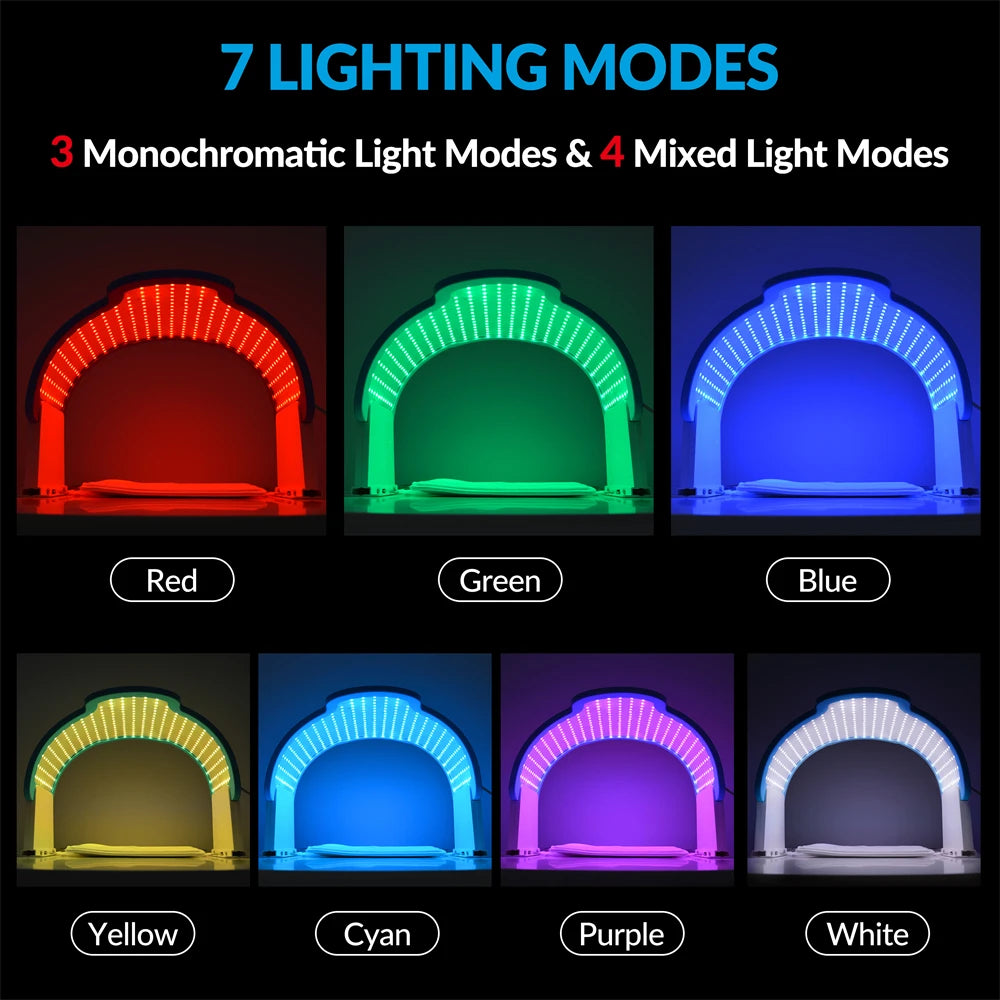 ZJKC 990 Beads LED Light Face Therapy Mask Phototherapy for Skin Rejuvenation Whitening 7 in 1 Aesthetic Professional Led Mask