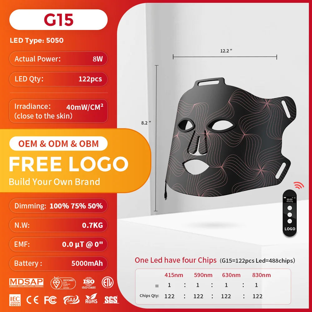 LED Light Therapy Mask Near Infrared and Red Light Therapy