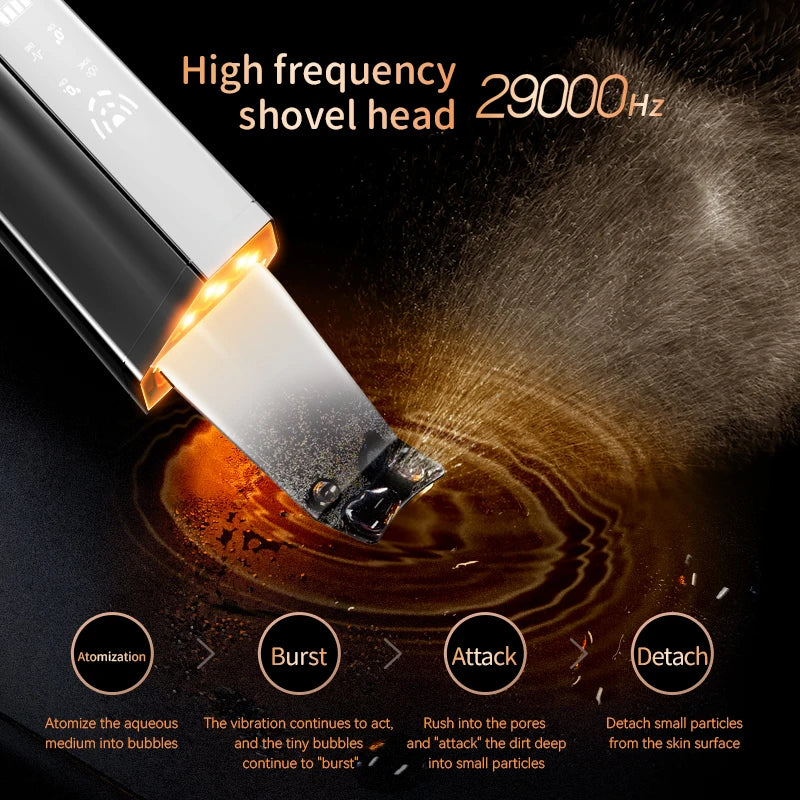 Ultrasonic Skin Scrubber - Rechargeable Blackhead Remover & Pore Cleanser, Portable Facial Cleansing Device for Acne Prone Skin