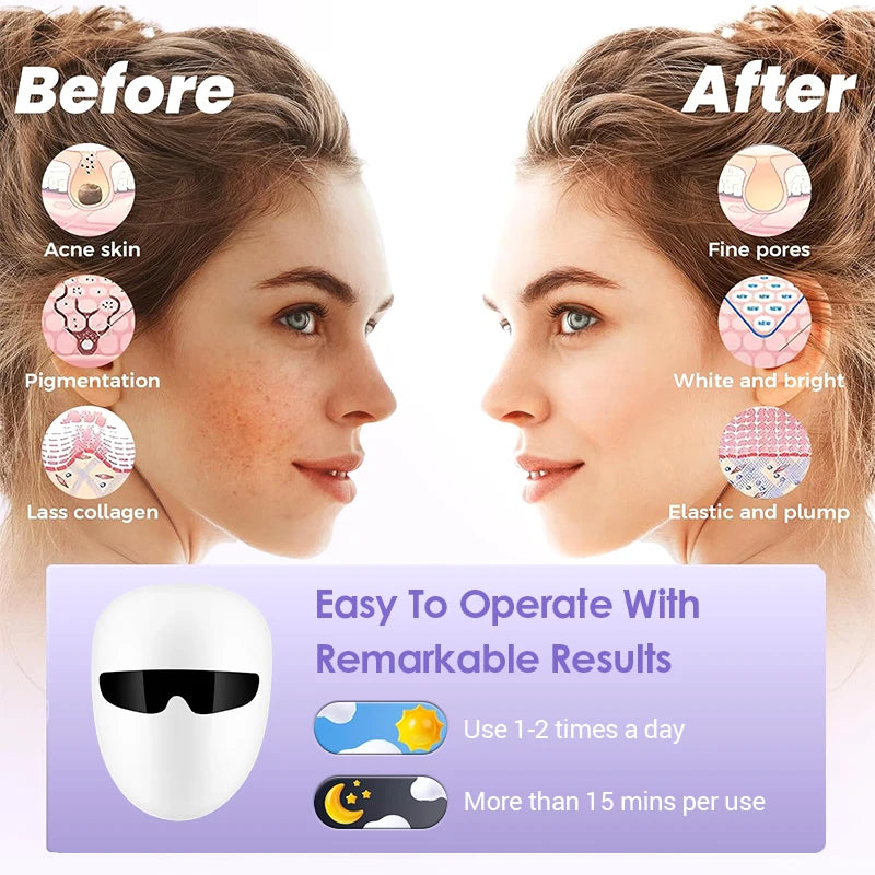 7 Color Light Facial Led Mask Red Light Therapy 80 Beads Face Photon Light Skin Rejuvenation Anti Wrinkle Anti Acne Beauty care