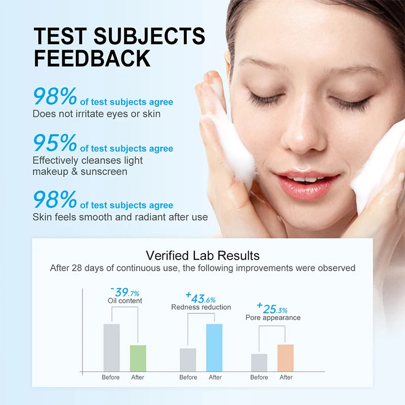 JellyPrim Amino Acid Facial Cleansing Mousse Oil Control