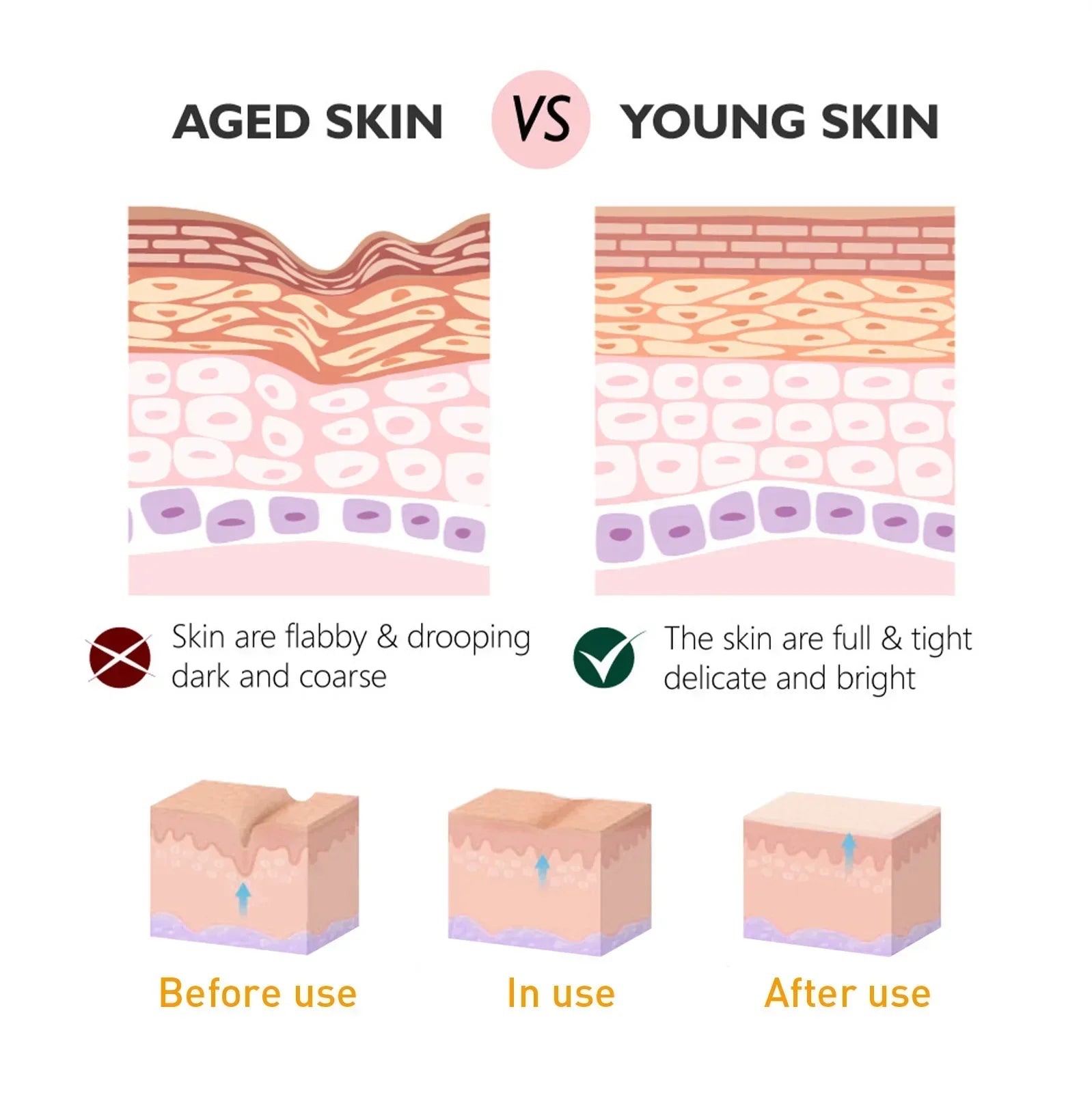 Liquid Foundation Waterproof Makeups High Coverage Concealer Long-lasting Cover Dark Circle Brighten Matte Moisturizing BB Cream