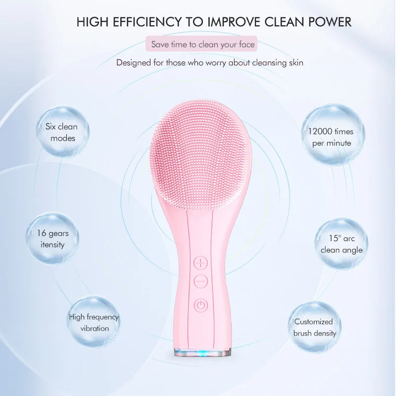Rechargeable Electric Silicone Facial Cleansing Brush