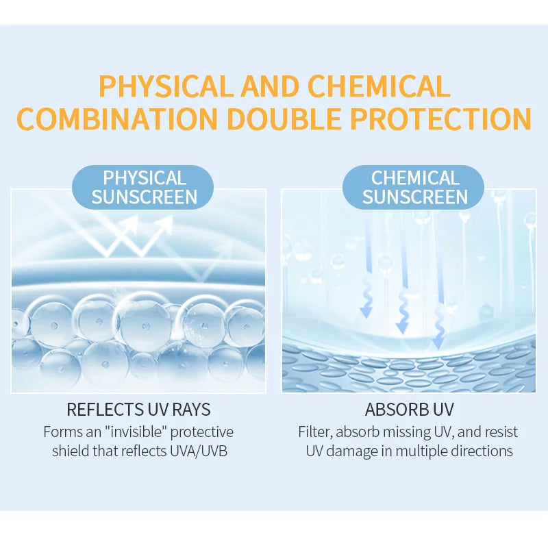 MSLAM Whitening Sun Cream Facial Body Sunscreen Sunblock Skin Protective Cream Anti-Aging Oil-control Moisturizing SPF 50