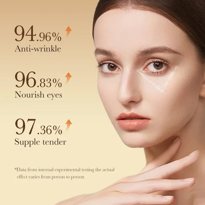 Snake Venom Peptide Eye Cream Moisturizes Tightens Eye Bags Anti Wrinkle Stays Up Late To Repair Dark Circles Lighten Fine Lines