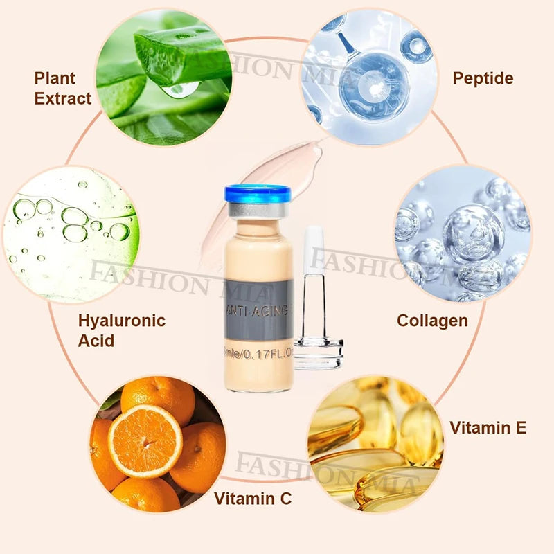 10PCS Facial BB Cream Glow Starter Kit Semi-permanent Niacinamide Whitening Foundation Cream Sunscreen Moisturising Skin Care