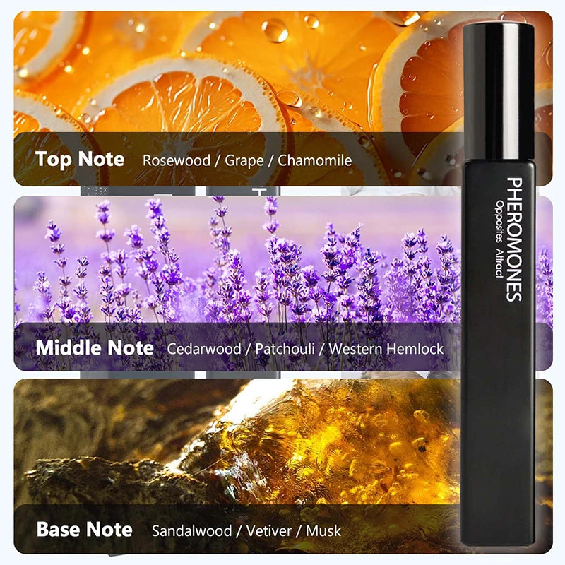 Pheromone Perfume for Men – Attract women, enhance charm and confidence, long-lasting fragrance, using unique pheromone formula.