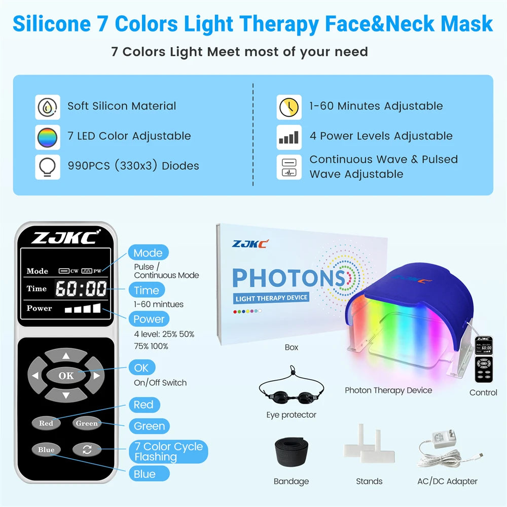 ZJKC 990 Beads LED Light Face Therapy Mask Phototherapy for Skin Rejuvenation Whitening 7 in 1 Aesthetic Professional Led Mask