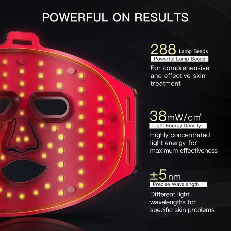 LED Photon Beauty Mask 4 Colors Skin Rejuvenation Brighten Skin Promote Absorption LED Mask Face Lifting Beauty Mask Repair Skin