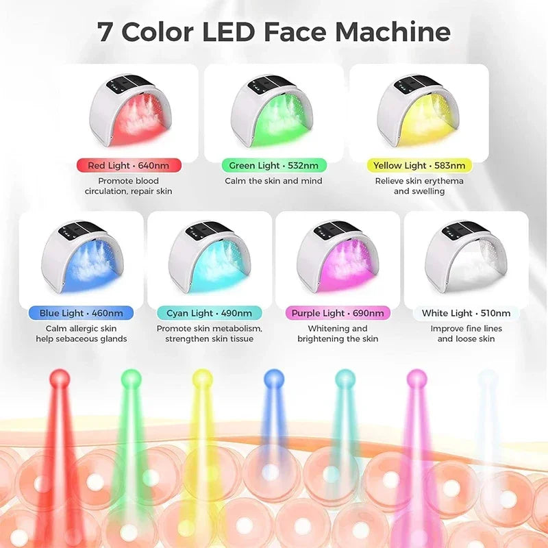 7 Color PDT Led Mask with Facial Spray Light Therapy LED Facial Mask Beauty Facial Rejuvenation Acne Remover Anti Wrinkle