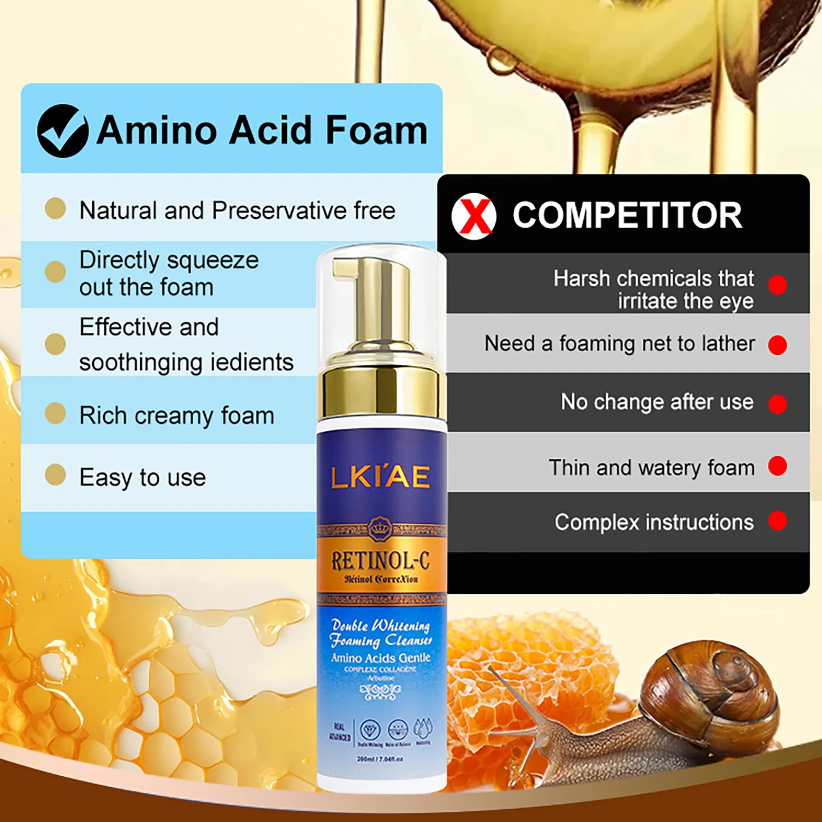 LKIAE Double Retinol Whitening Foaming Facial Cleanser, Exfoliation, Unclog Pores, Reduce Acne, Blackhead, Water-Oil Balance