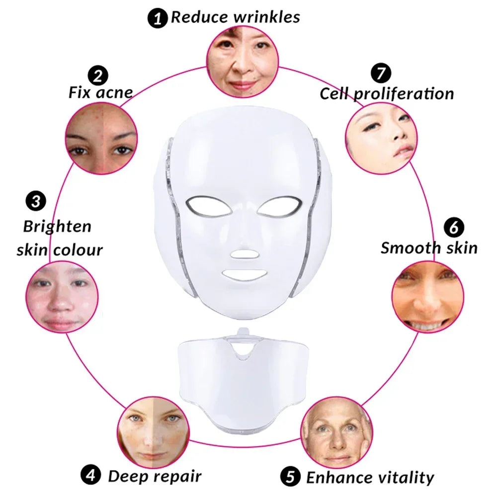 Electrical Cosmetic 7 Wavelength LED Biology Colorful Light Therapy Mask for Face Neck Korean Skin Care Facial Beauty Machine
