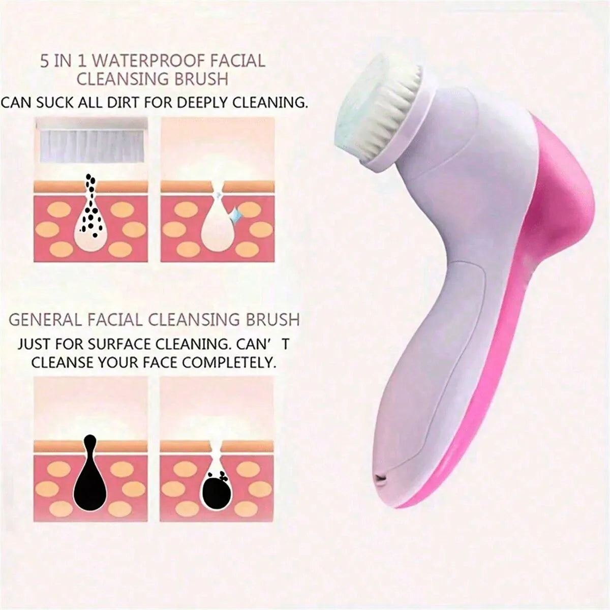 Electric Facial Cleaner 5 IN 1 Face Cleansing Brush Wash Machine Spa Skin Care Massager Blackhead Cleaning Facial Cleanser Tools