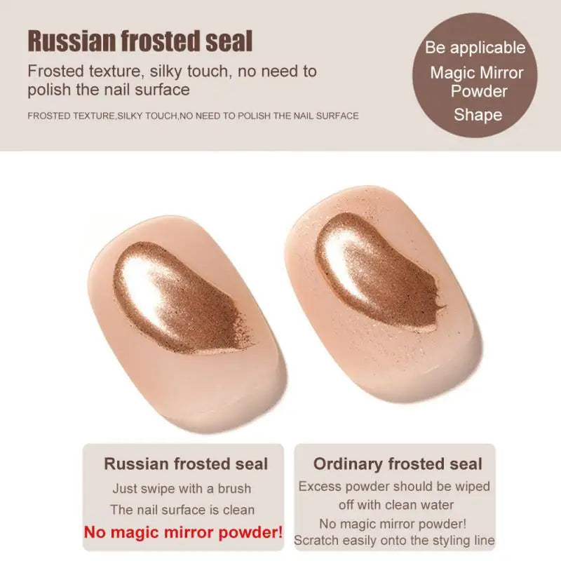 15ml Russian Style Matte No Wipe Top Coat Gel Nails Magic Mirror Powder Special Frosted Seal Gel UV Nail Polish Manicure Art
