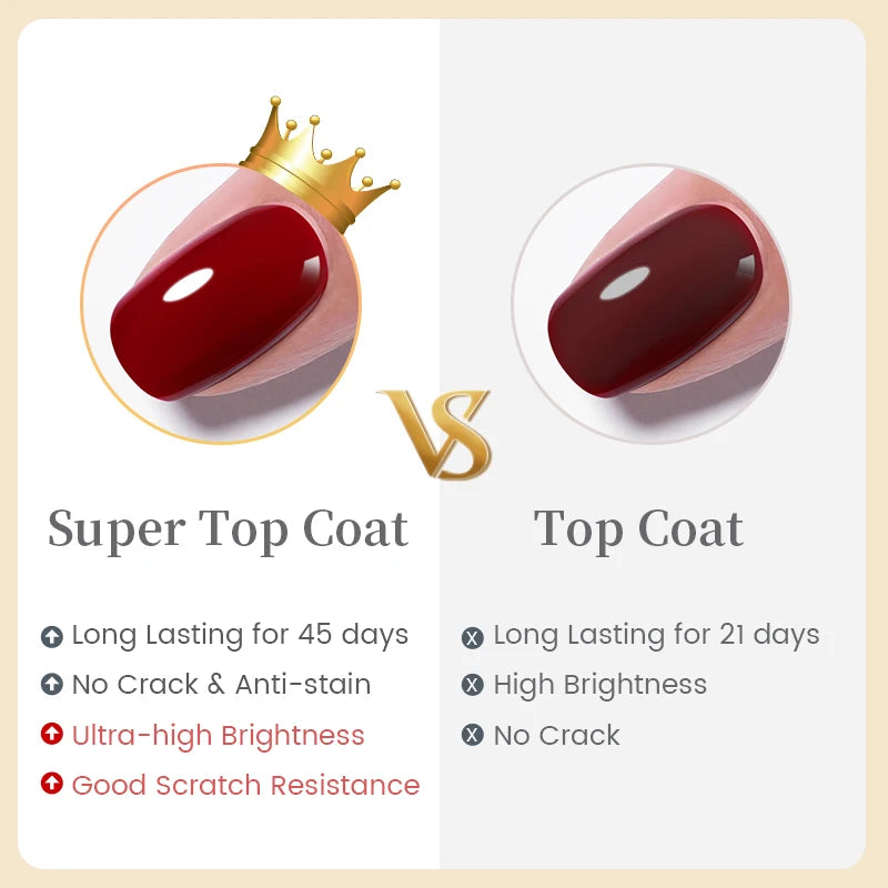 BORN PRETTY 250g Super Top Coat Base Gel Soak off UV LED Drying Long Lasting Semi Permanent Jelly Nude Pink Gel Nail Polish