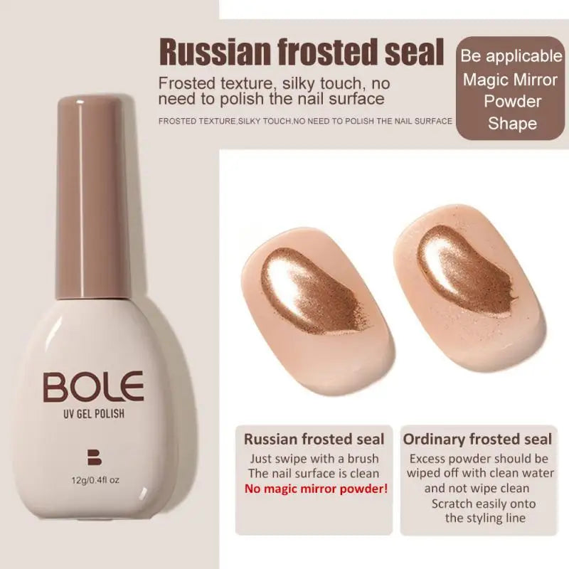 15ml Russian Style Matte No Wipe Top Coat Gel Nails Magic Mirror Powder Special Frosted Seal Gel UV Nail Polish Manicure Art