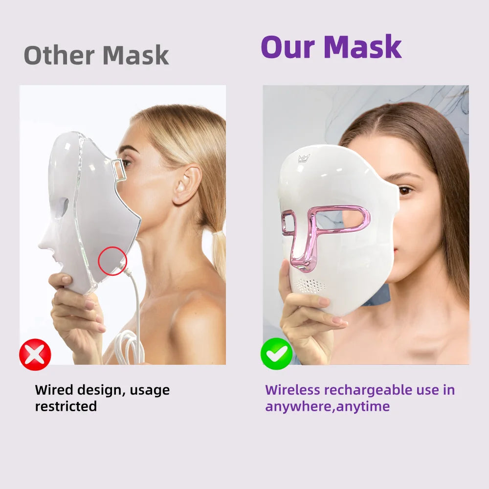 Red Light Therapy Mask 7 Colors LED Face Mask Wireless with USB Rechargeable for Skin Tightening Wrinkle Reduction Beauty Device