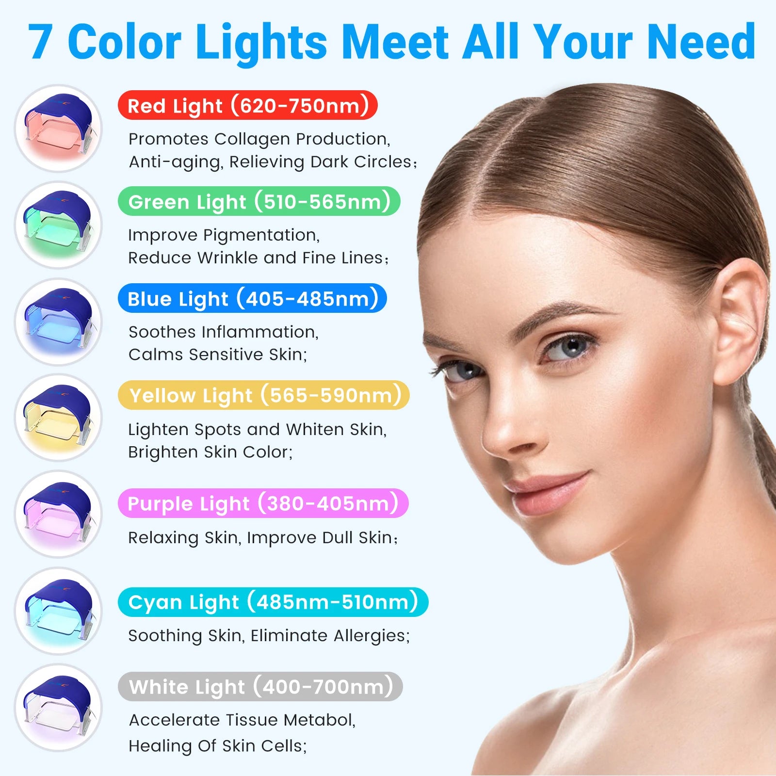 ZJKC 990 Beads LED Light Face Therapy Mask Phototherapy for Skin Rejuvenation Whitening 7 in 1 Aesthetic Professional Led Mask
