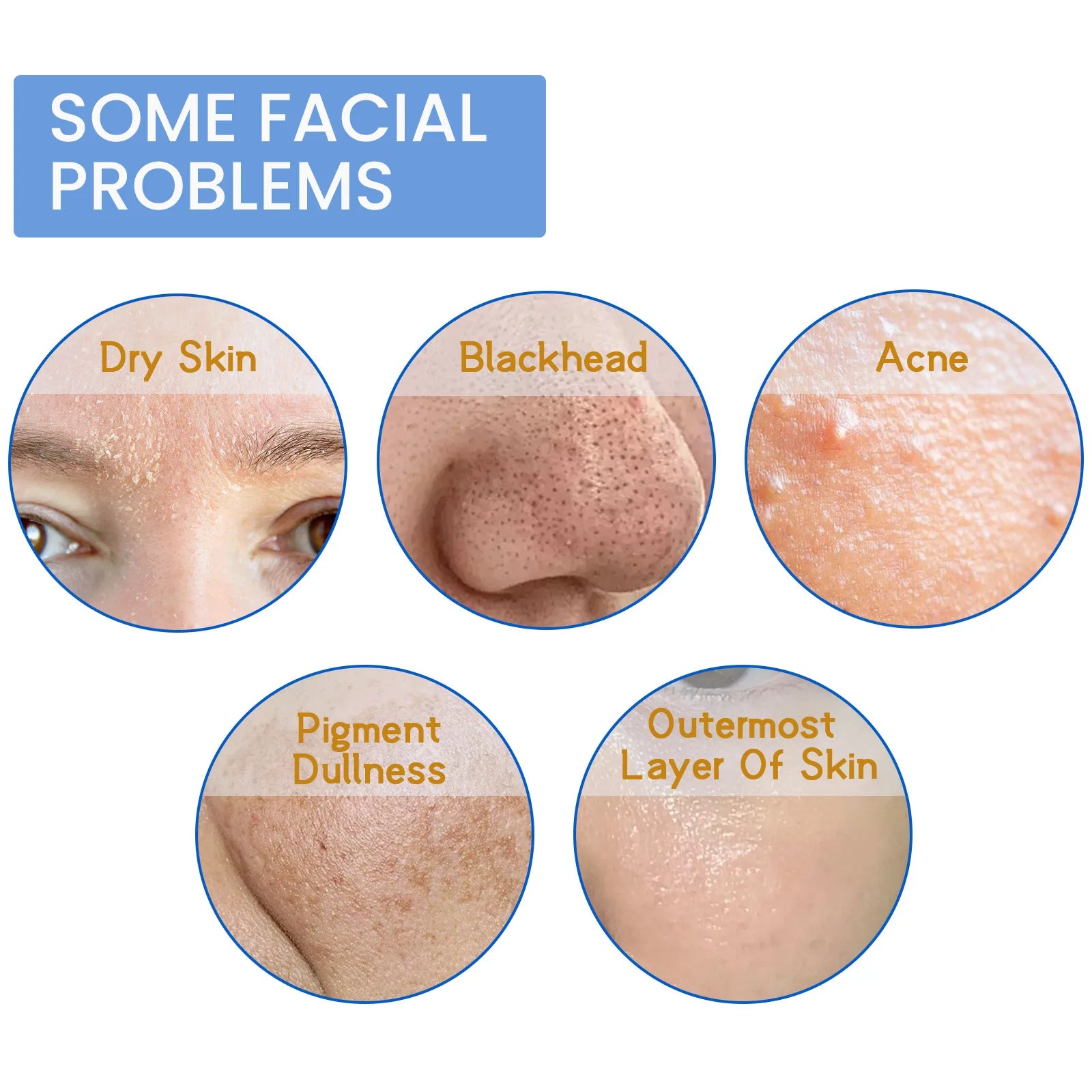 Blueberry Facial Cleanser with Pump Head Deep Cleansing Exfoliation Shrink Pores Scrub Moisturizing Oil Control Face Skin Care