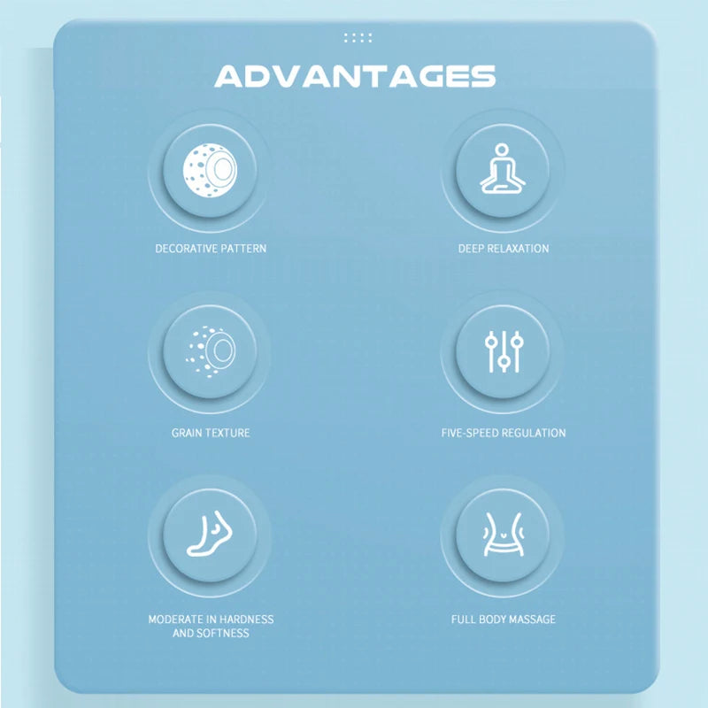 Electric Massage Ball Shoulder Neck Body Muscle Relaxation