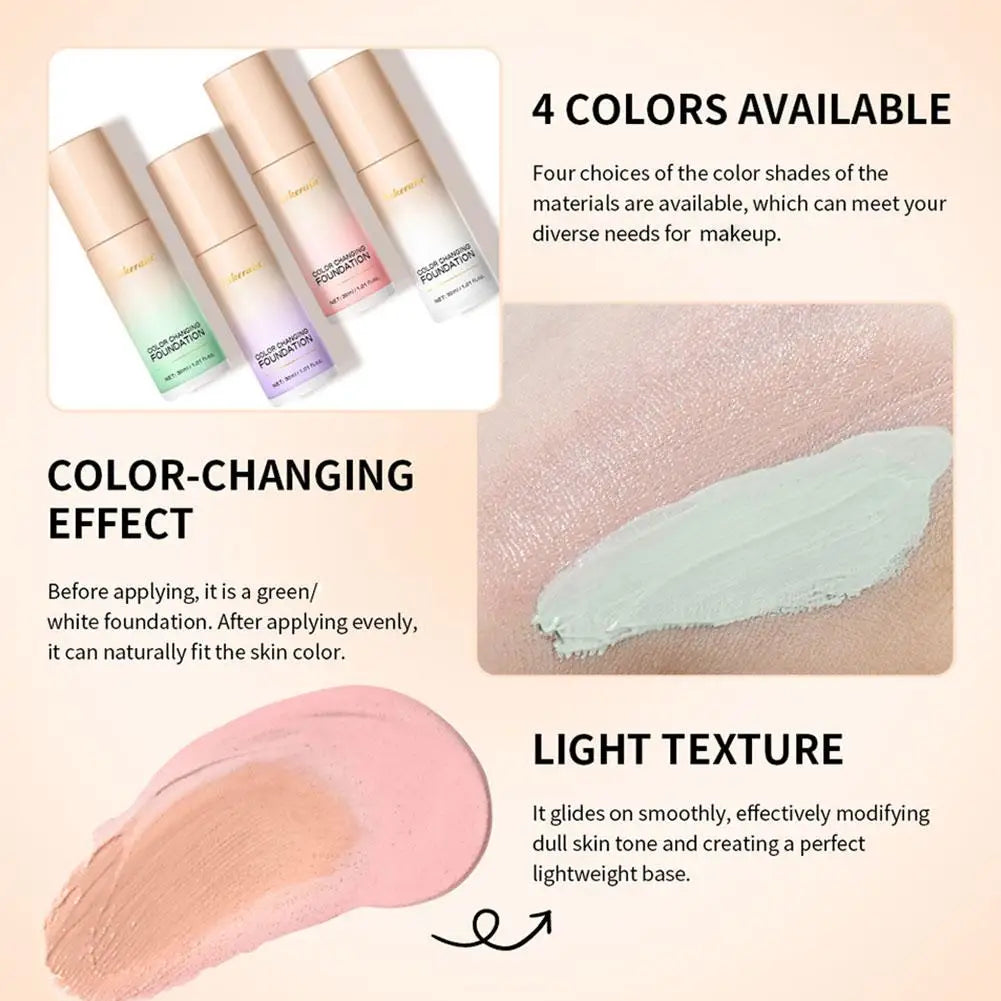 Color Changing Liquid Foundation Centella Asiatica Essence Long-lasting Moisturizing Nude Makeup Light Liquid Foundation Cosmeti