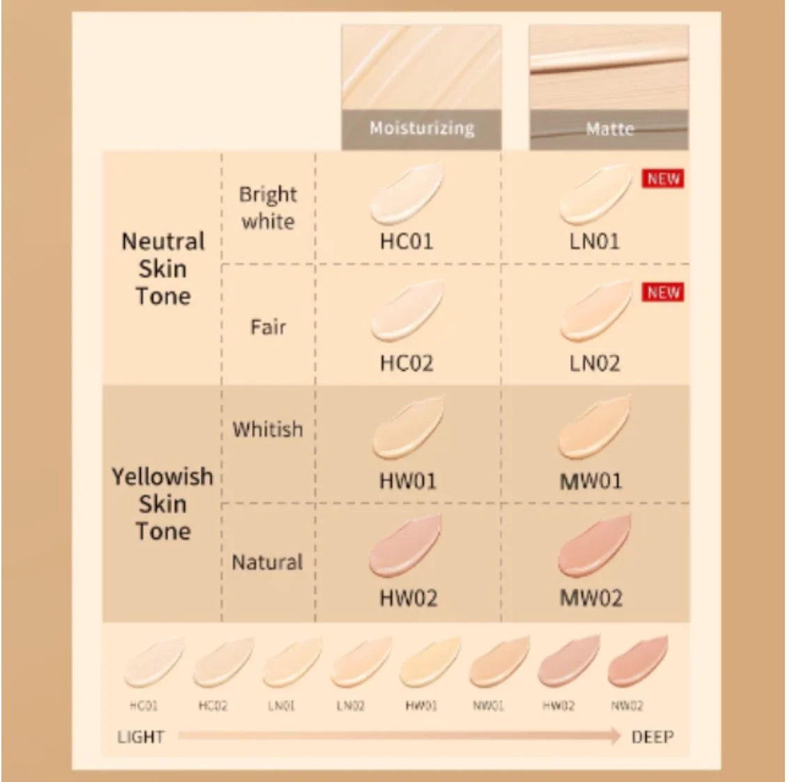 ZEESEA Silky Lasting Liquid Foundation- Hydra & Matte