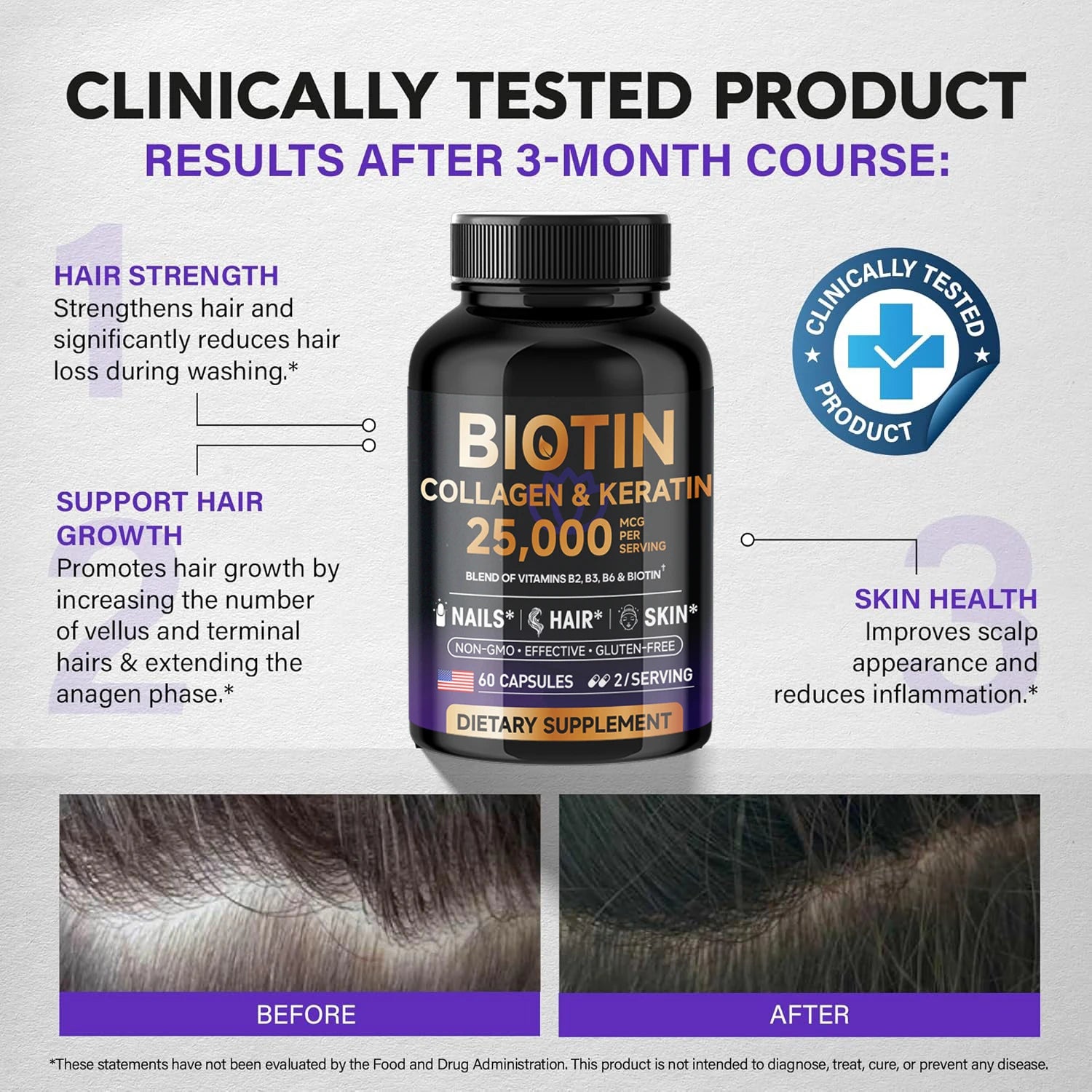 Biotin Collagen&Keratin 25000 mcg Vitamins B2, B3, B6