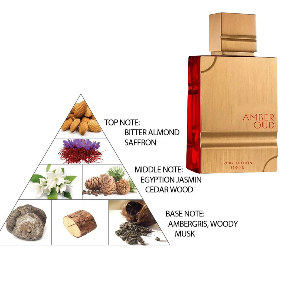 60ml Brand Men's Perfume Amber Rouge Edition For Women Eau De Toilette Spray Long-lasting Floral Woody Ideal Dating Fragrance